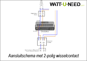 Aansluitschema met 2-polig wisselcontact